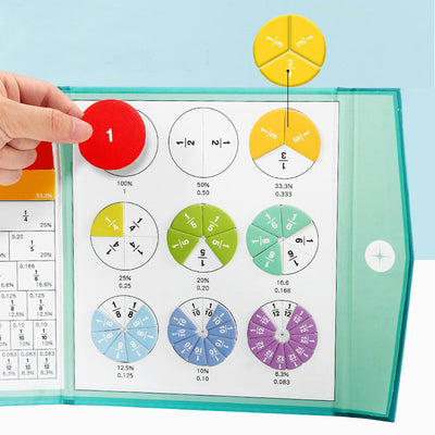MatheKid™ - Magnetic Fraction Educational Puzzle - Lernen Sie Mathe auf spielerische Art! [Letzter Tag Rabatt]