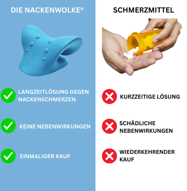 NackenBuckel™ - Nackenbuckel weg oder Geld zurück mit der Nackenwolke [Letzter Tag Rabatt]