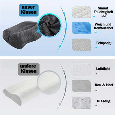 ErgoKissen™ - Nackenstütze und Nackenschmerzlinderung [Letzter Tag Rabatt]
